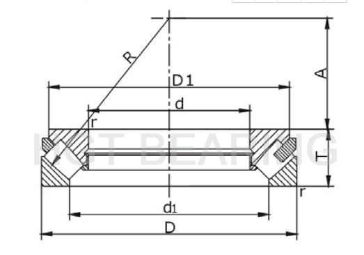 Spherical Roller Thrust Bearings assembly drawing